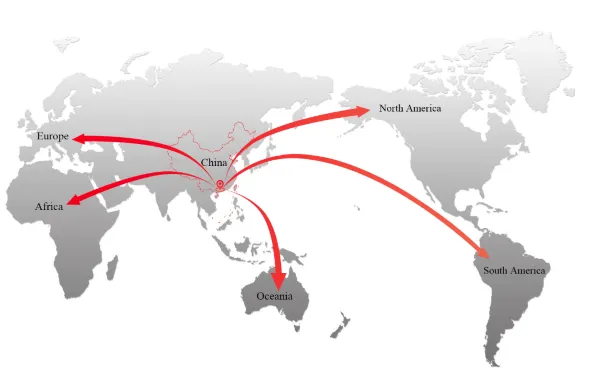 integrators map integrators map